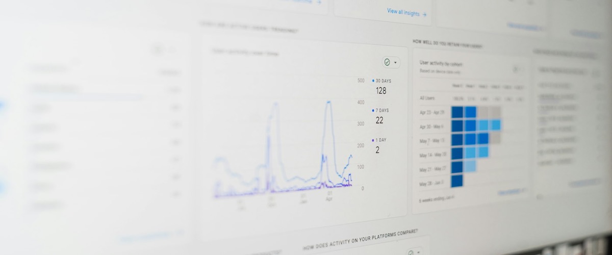 Analytics dashboard used to verify AI search optimization results